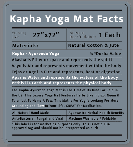 Ayurveda Yoga Mat Facts Kapha