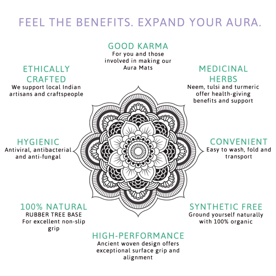 AuraMat Ayurveda Yoga Mats